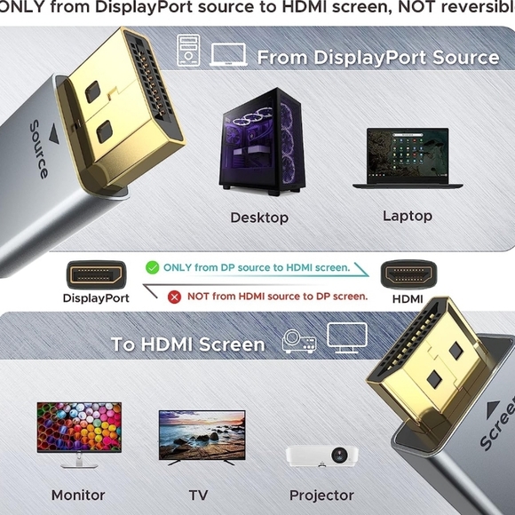 WARRKY display cord to HDMI Cable Adapter, NIB - Picture 3 of 3